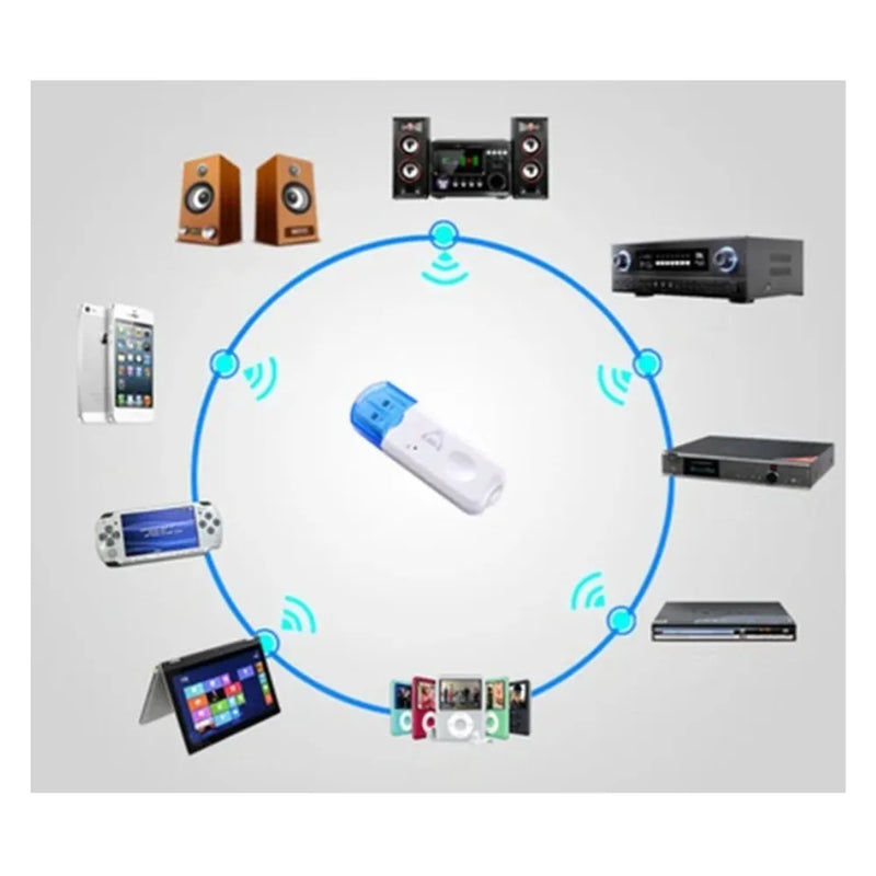 Adaptador USB Bluetooth 2.0 para Áudio Estéreo