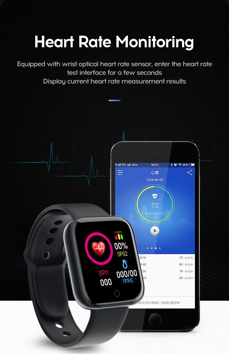 Pulseira Inteligente WY68