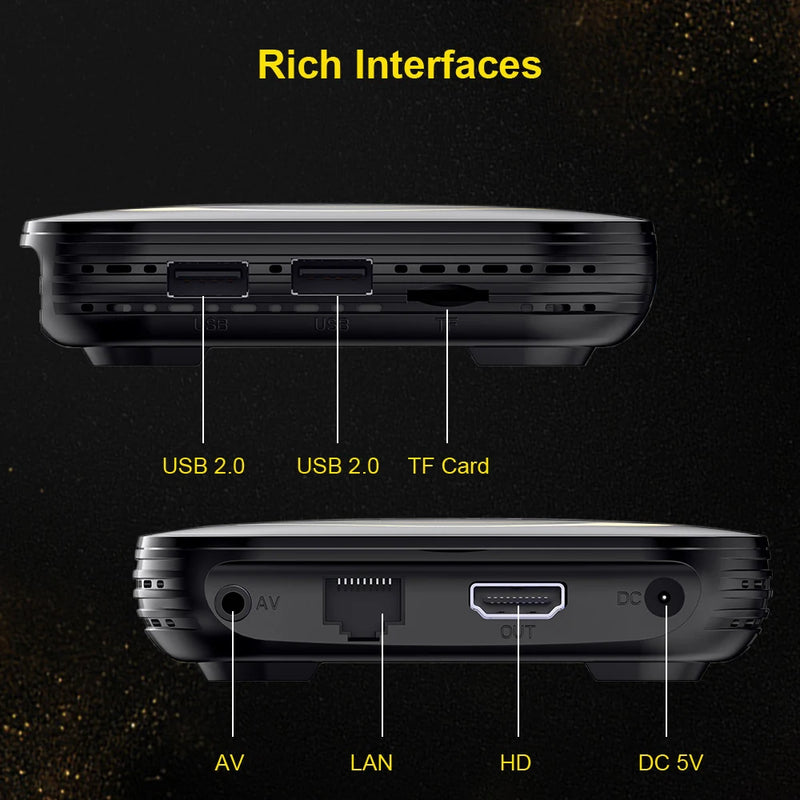 IPTV Transpeed Android 12 TV BOX Allwinner H618 Dual Wifi