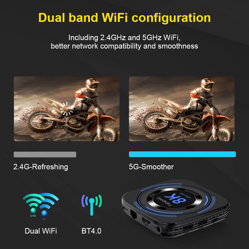 IPTV Transpeed Android 12 TV BOX Allwinner H618 Dual Wifi