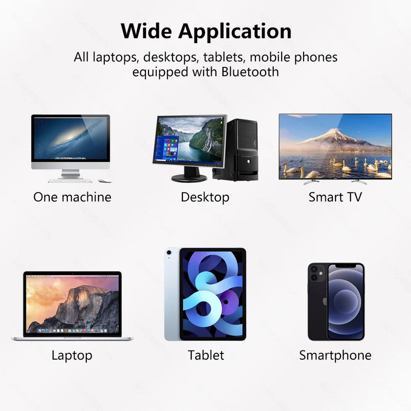 SmartTouch Mouse