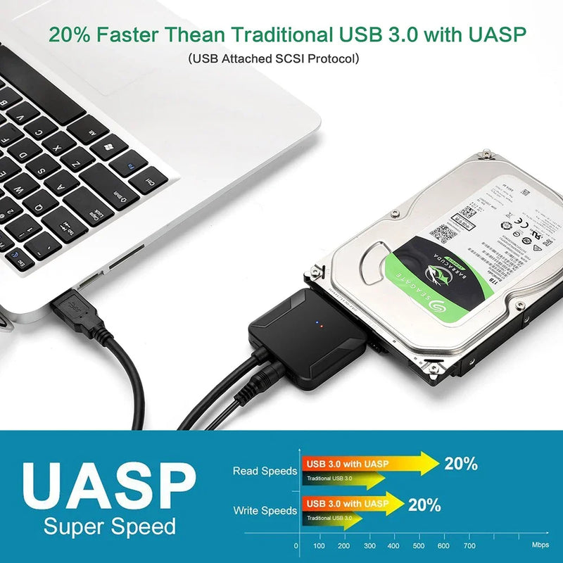 Adaptador SATA para USB 3.0 com Suporte UASP