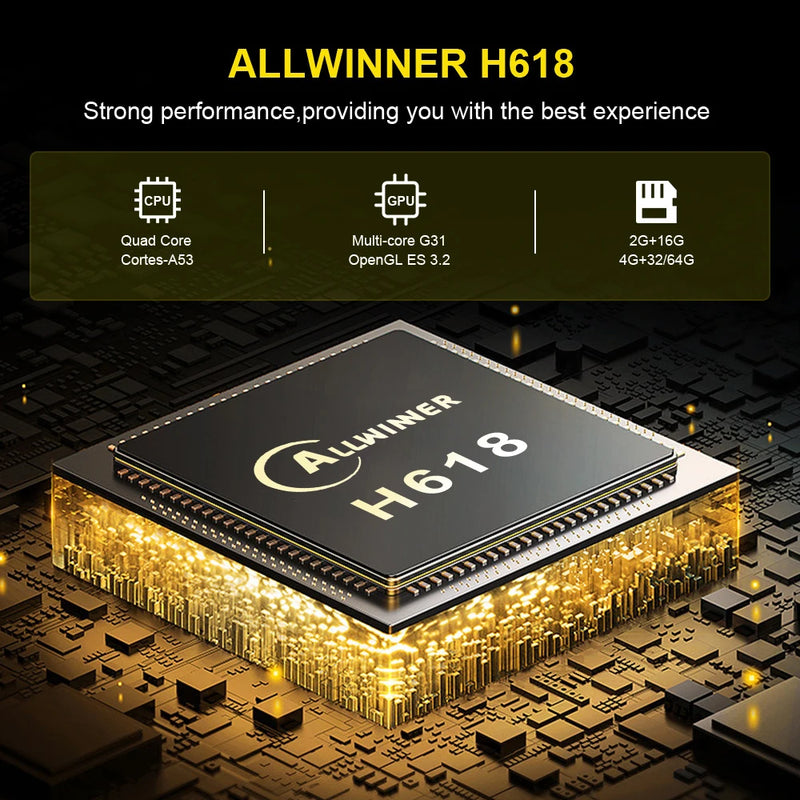IPTV Transpeed Android 12 TV BOX Allwinner H618 Dual Wifi