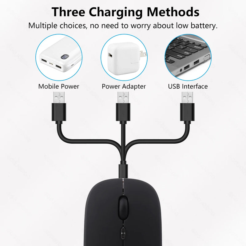 SmartTouch Mouse