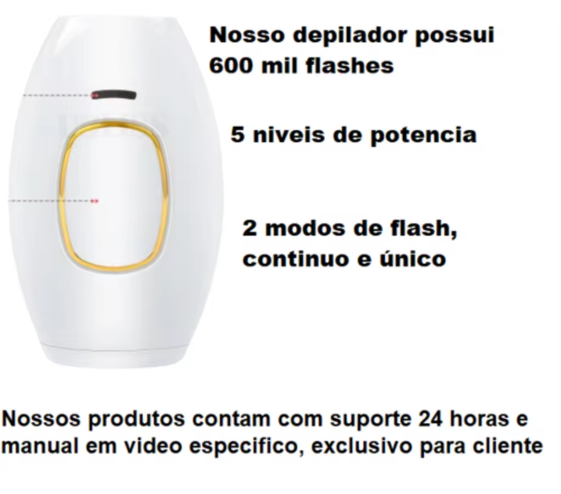 Depilador a Laser SkinGlow Pro