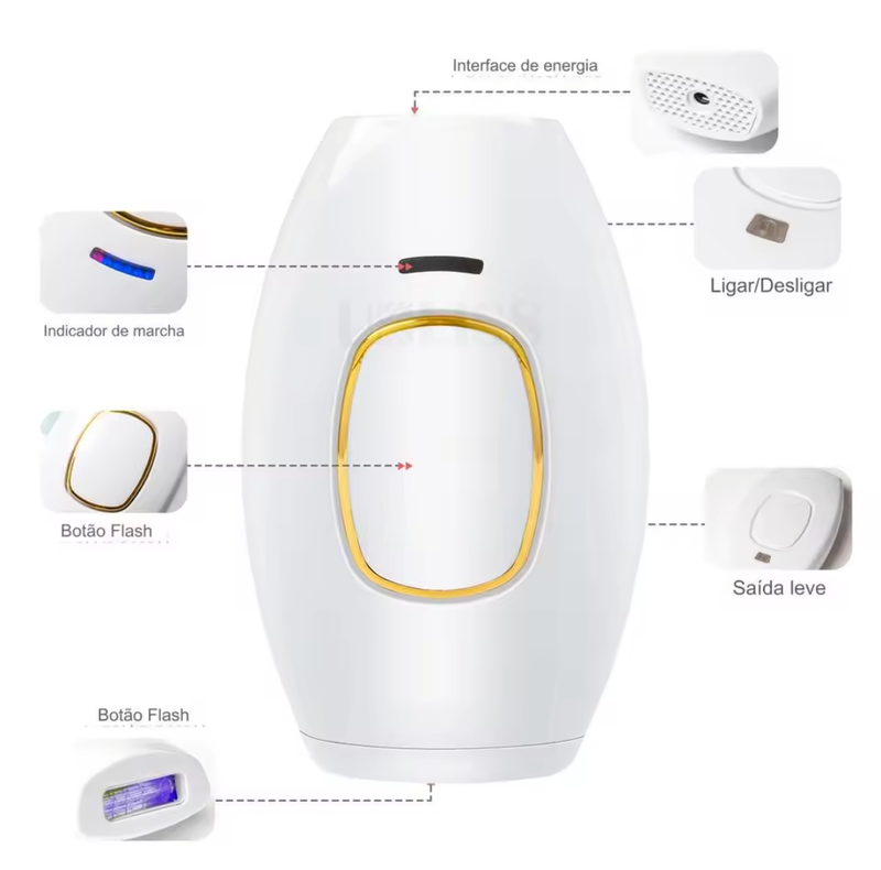 Depilador a Laser SkinGlow Pro