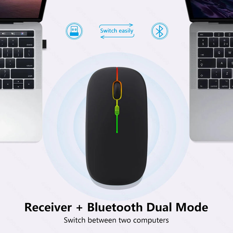 SmartTouch Mouse